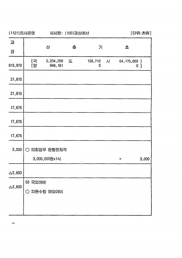 114페이지