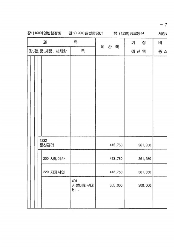 135페이지