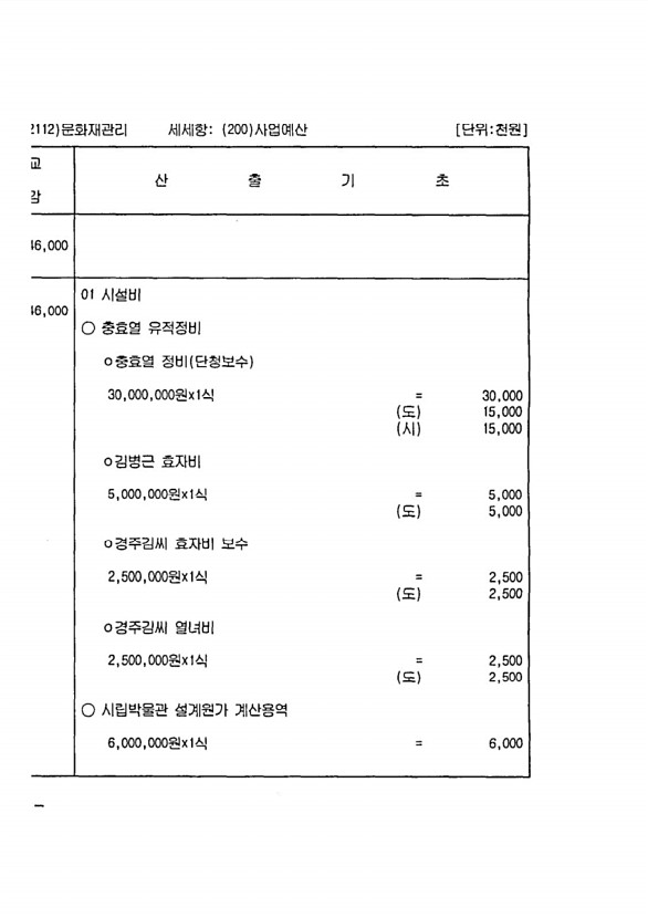 170페이지