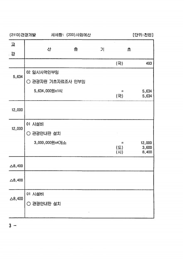 174페이지