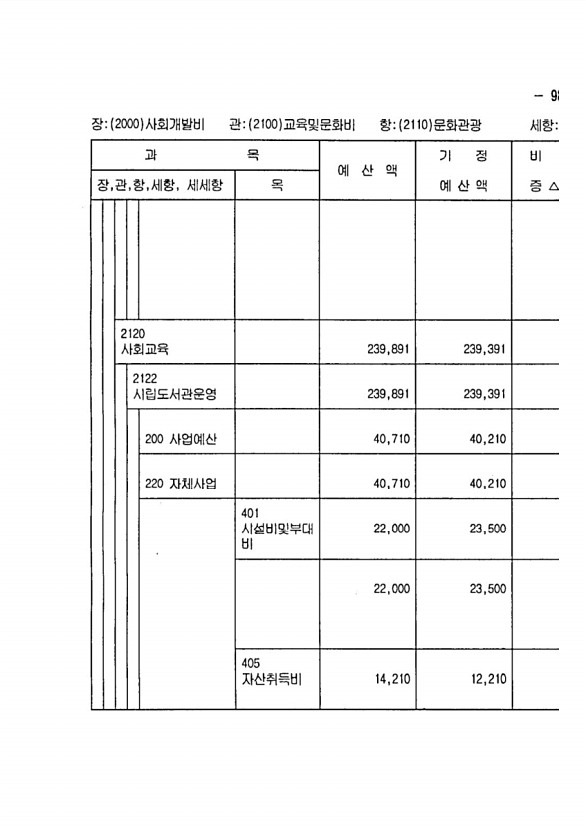 183페이지