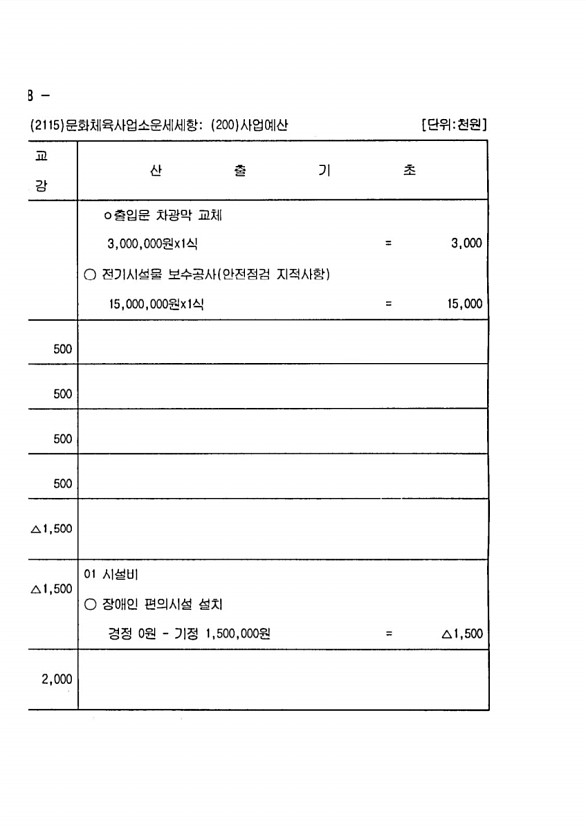 184페이지