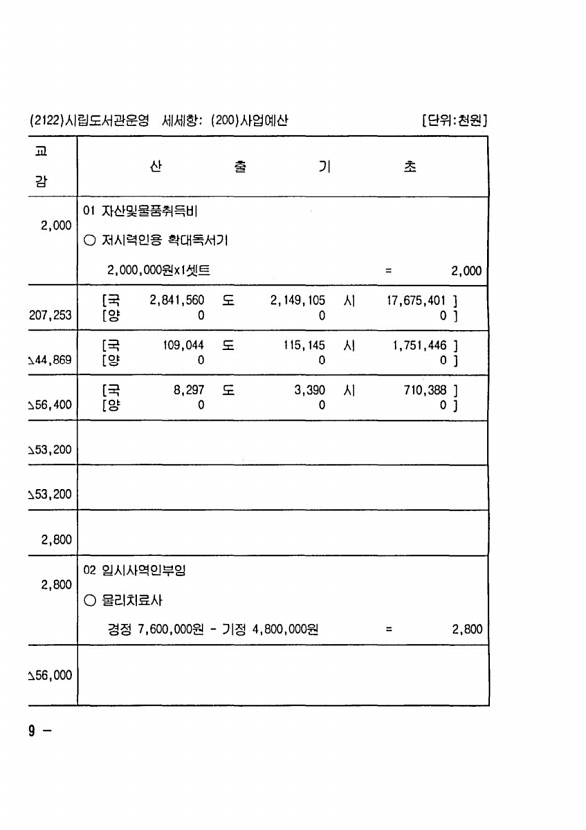 186페이지