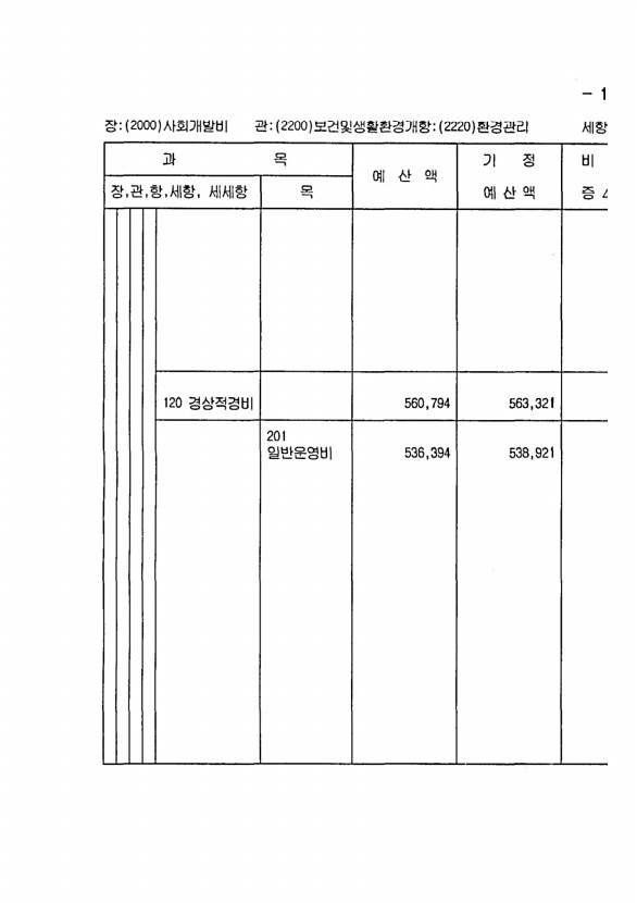 203페이지