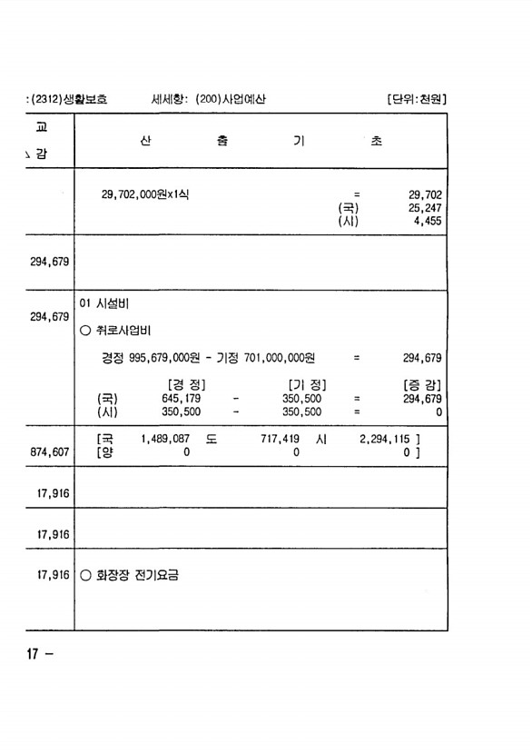 222페이지