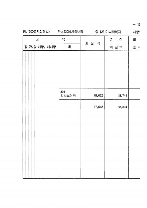 231페이지