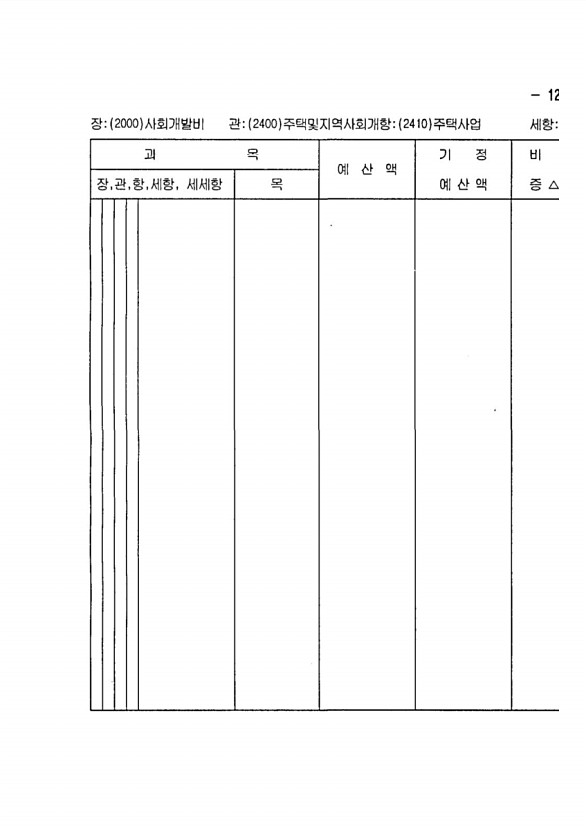 243페이지