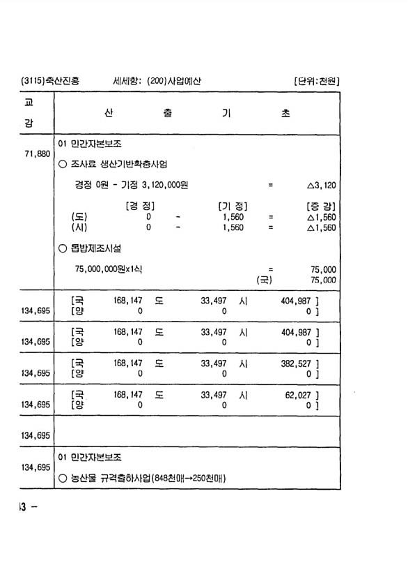 272페이지