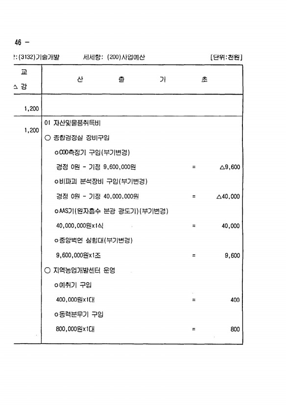 278페이지