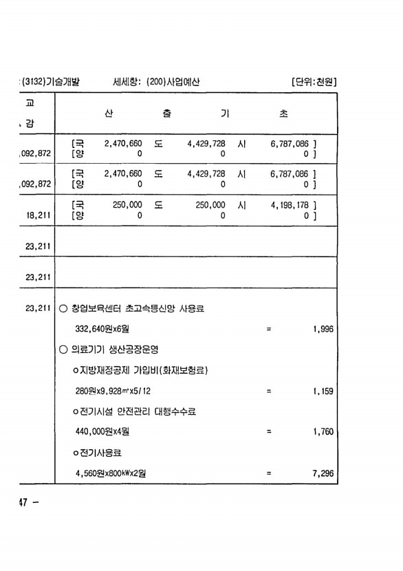 280페이지