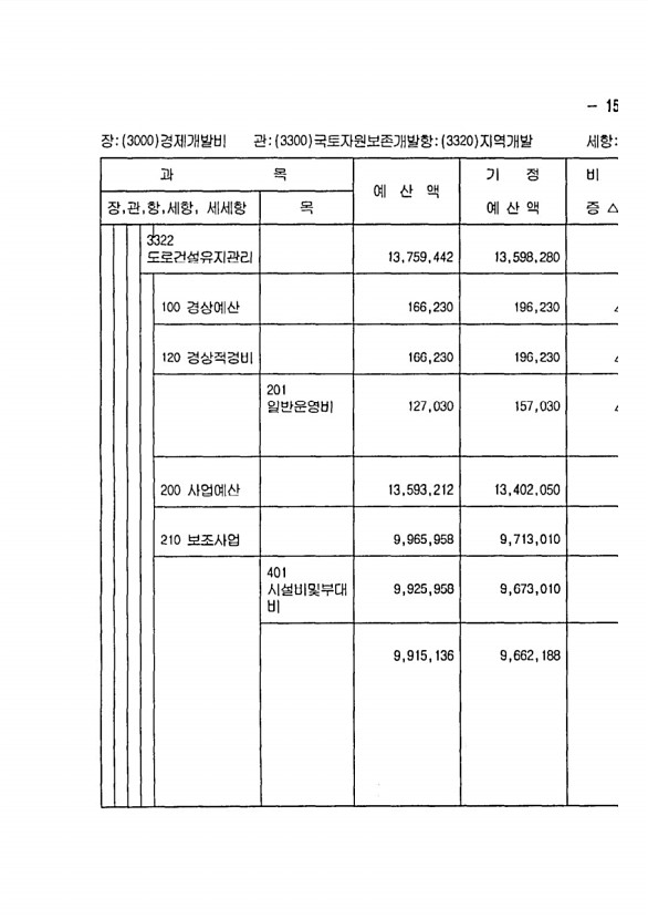 301페이지