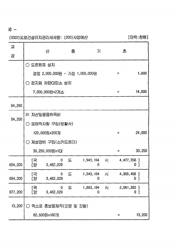 306페이지