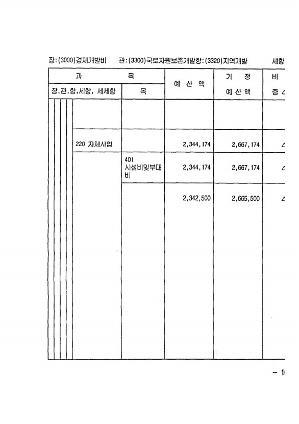 311페이지