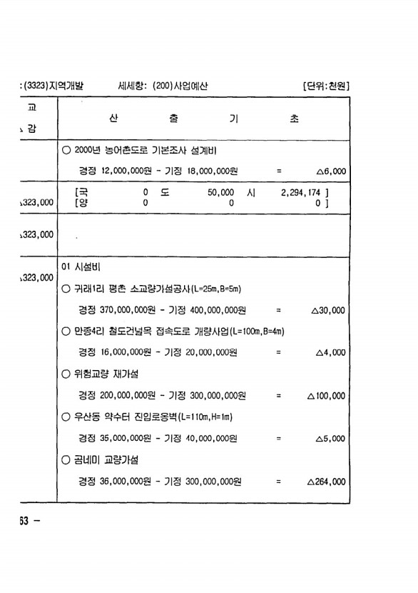 312페이지