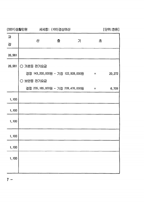 320페이지