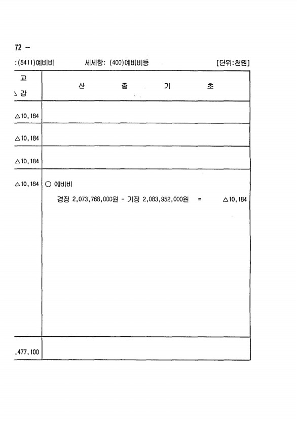 328페이지