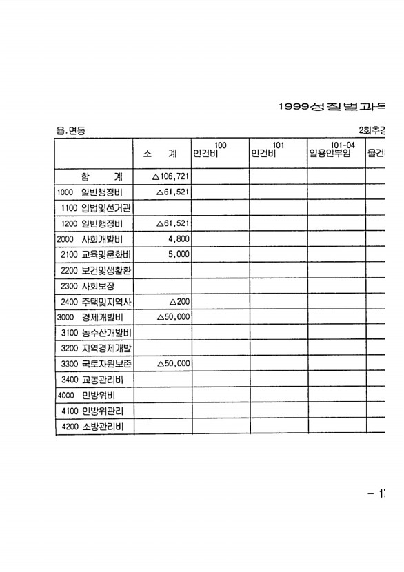 331페이지