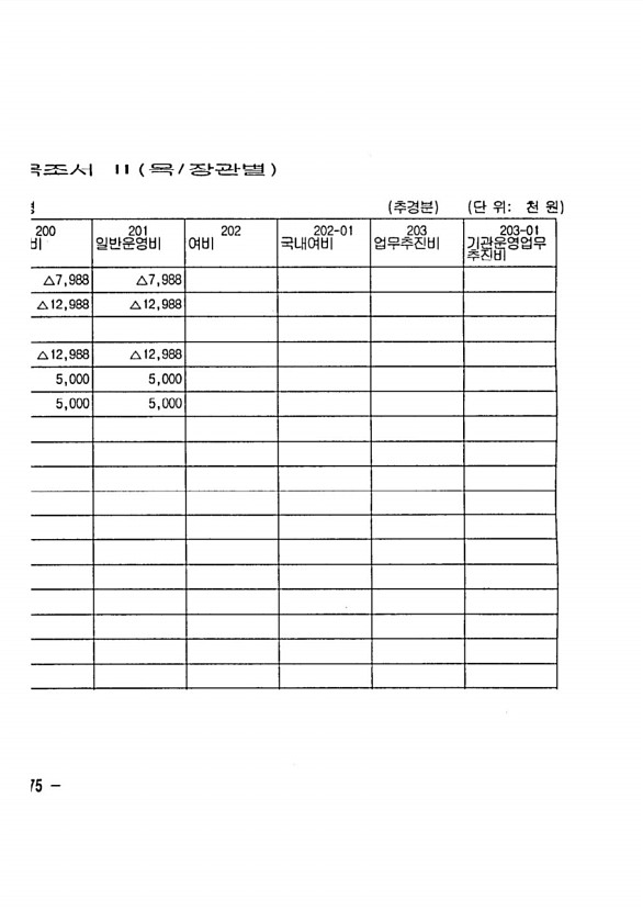 332페이지