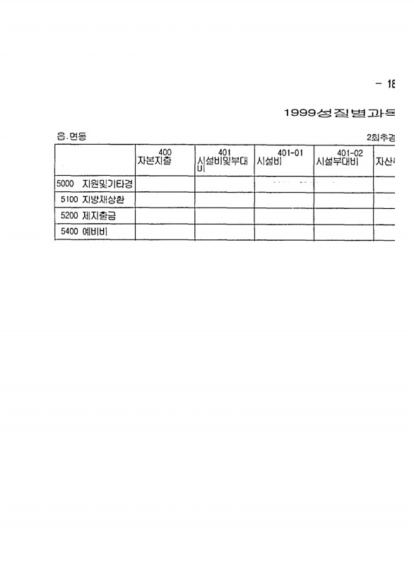 341페이지