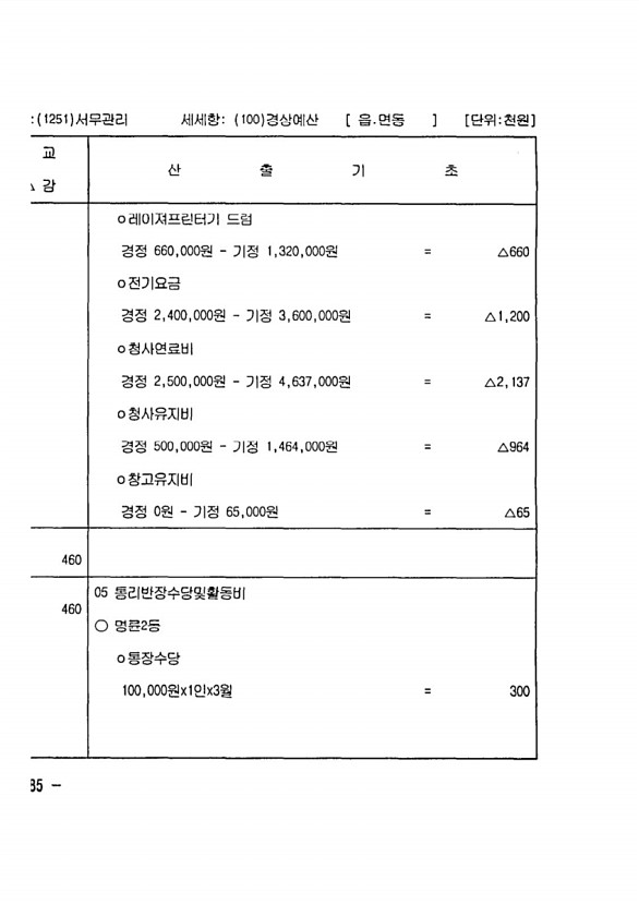 350페이지