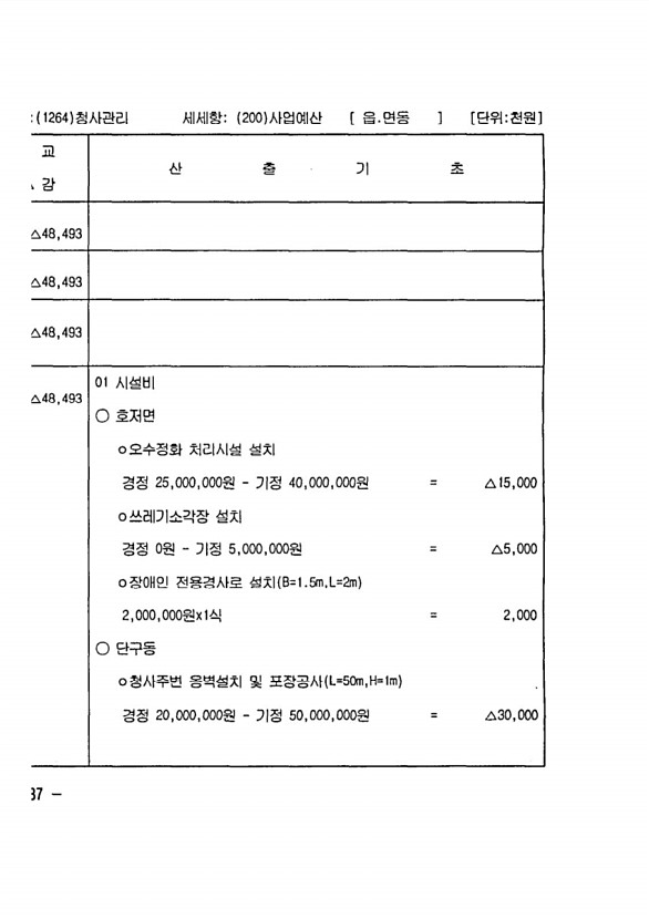 354페이지