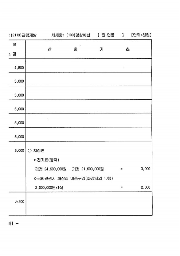 360페이지