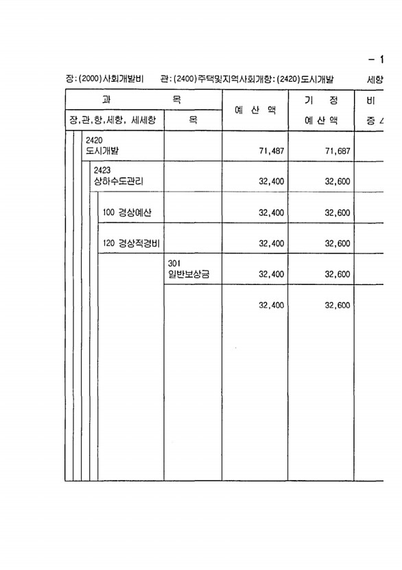 361페이지