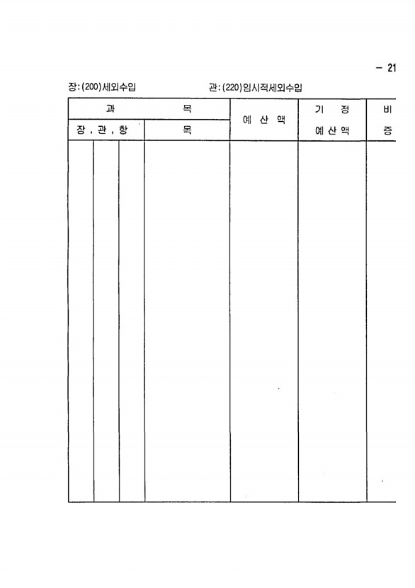 389페이지