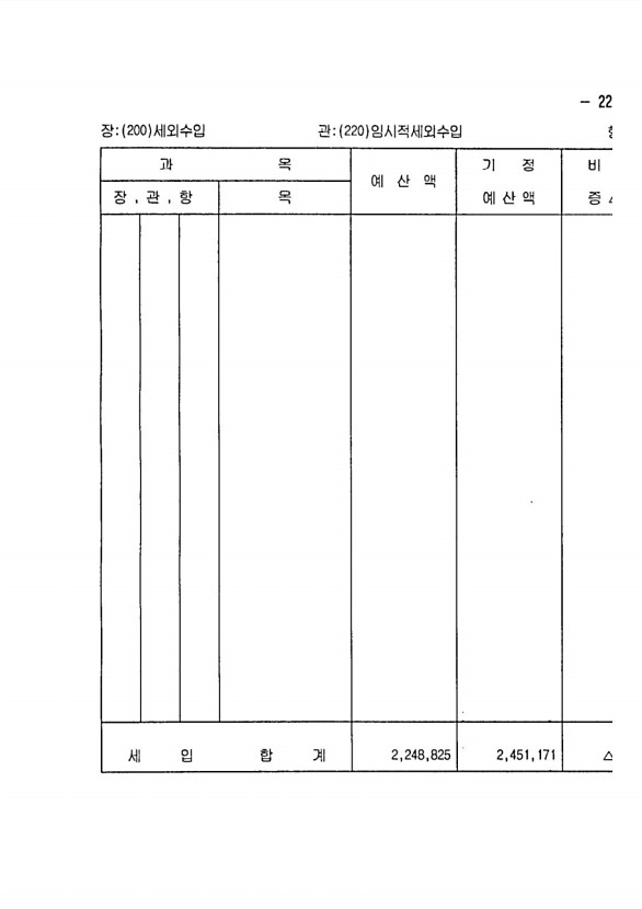 409페이지