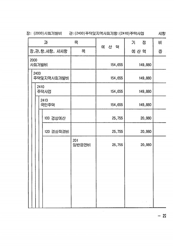 413페이지