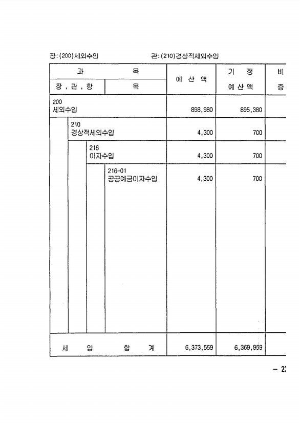 429페이지