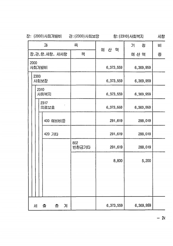 433페이지