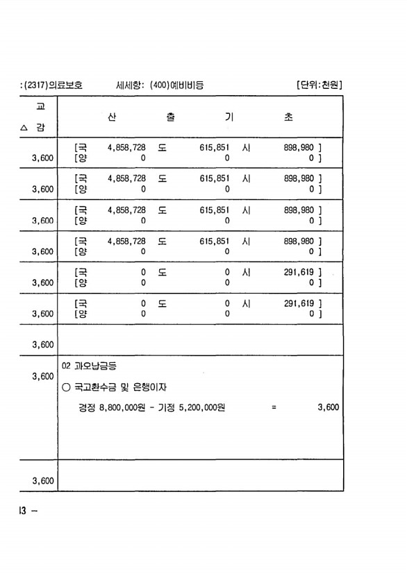 434페이지