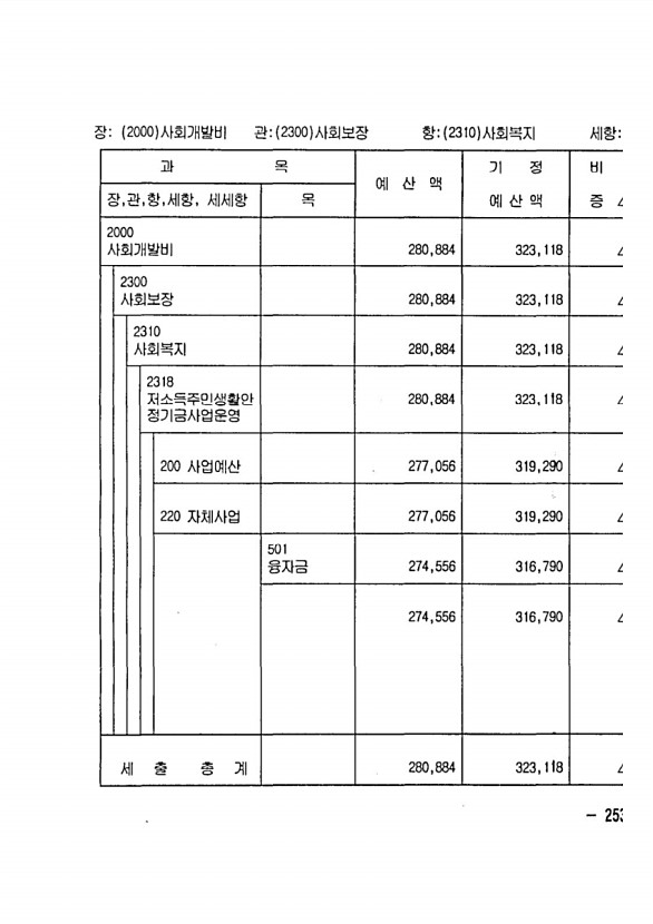 445페이지