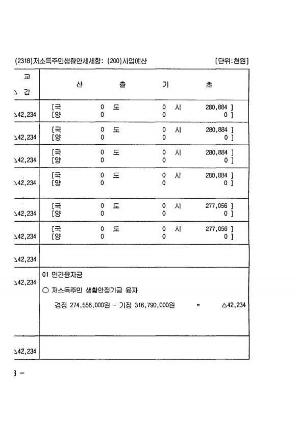 446페이지