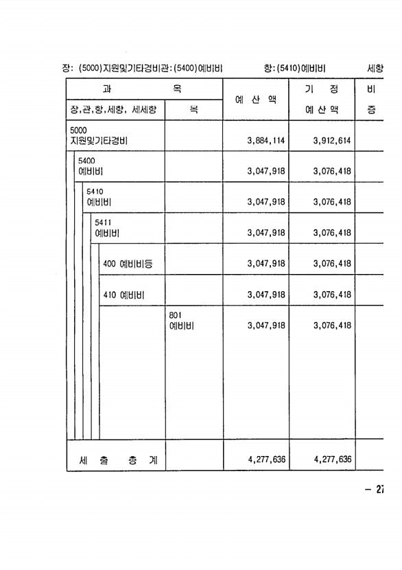 465페이지