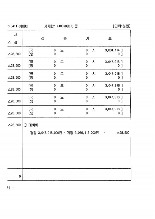 466페이지