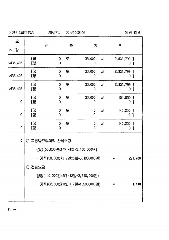 476페이지