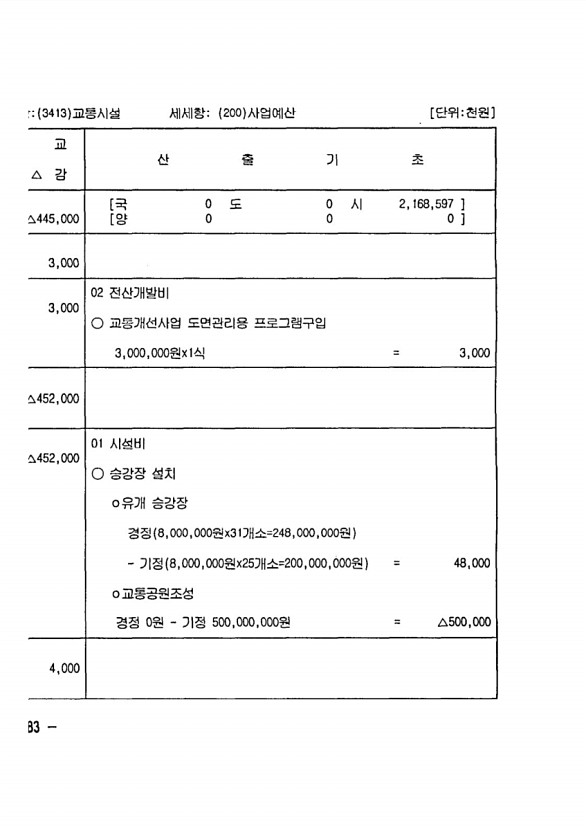 480페이지