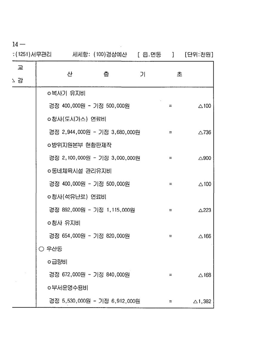 페이지