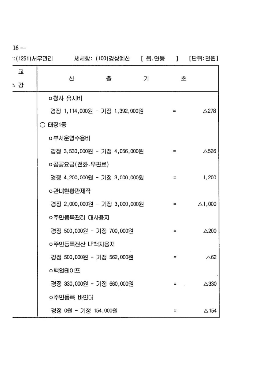 페이지