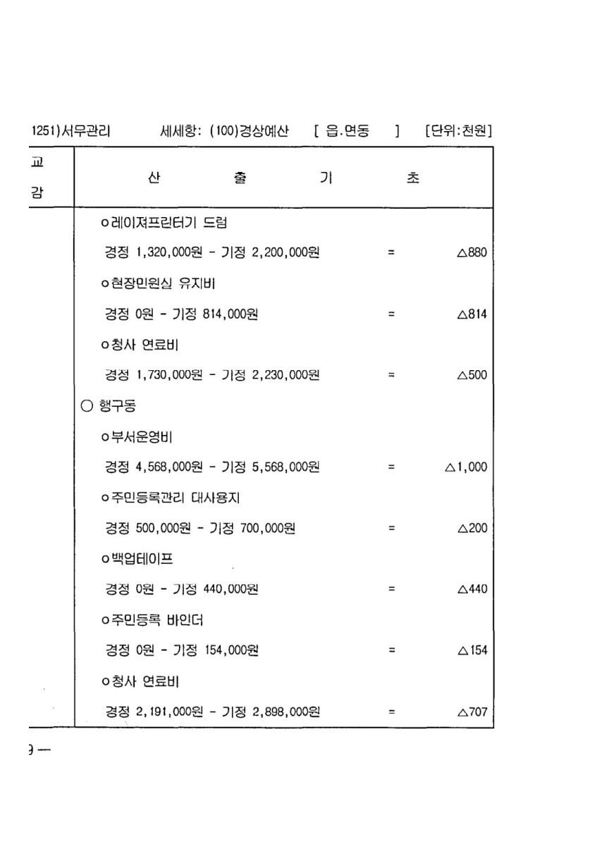 페이지