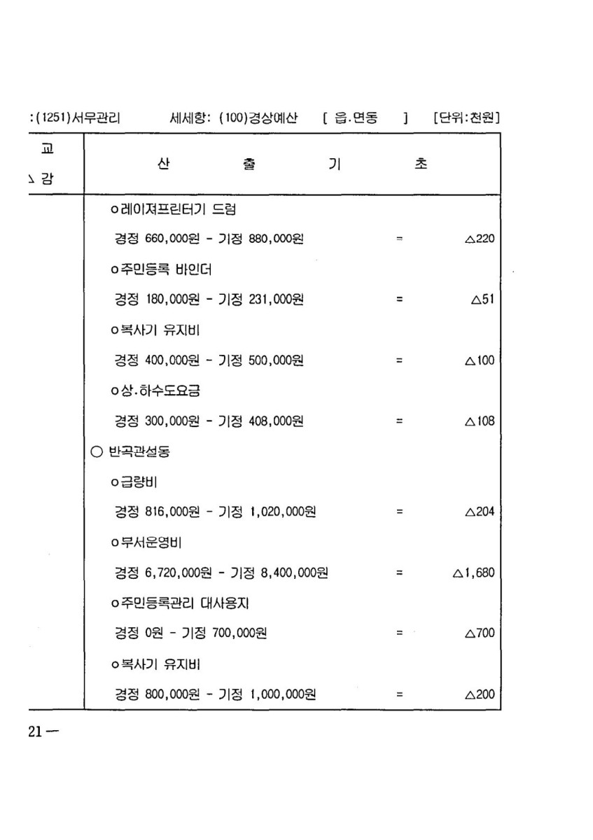 페이지