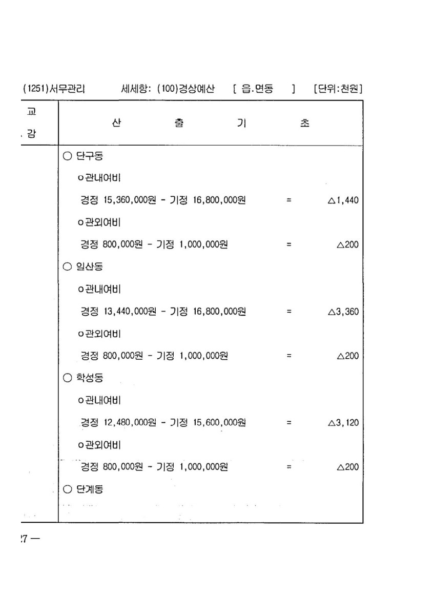 페이지