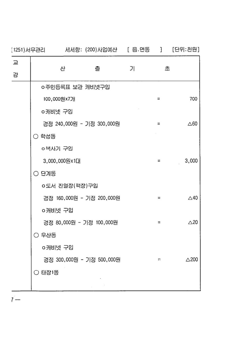 페이지