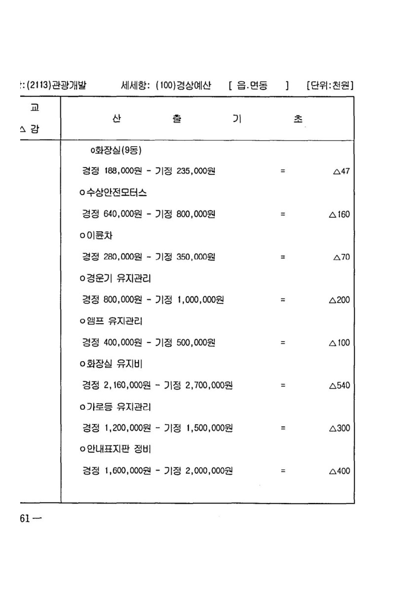 페이지