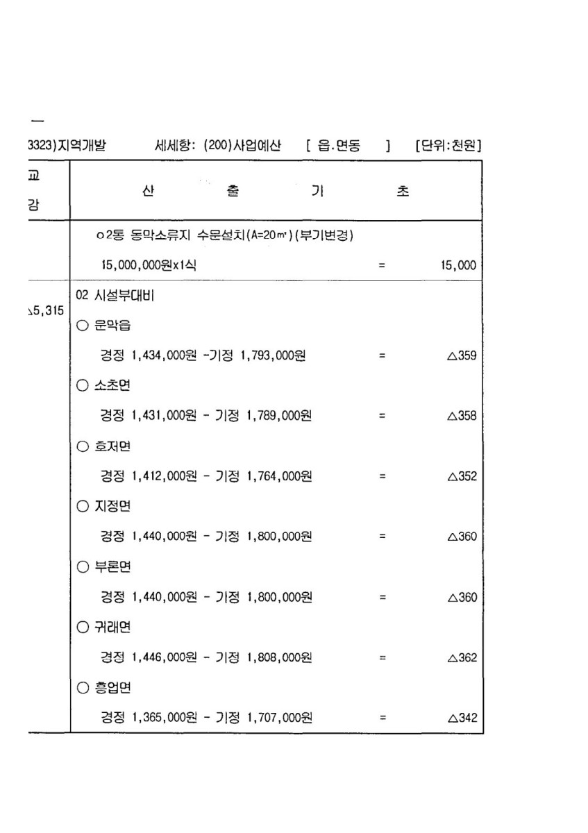 페이지