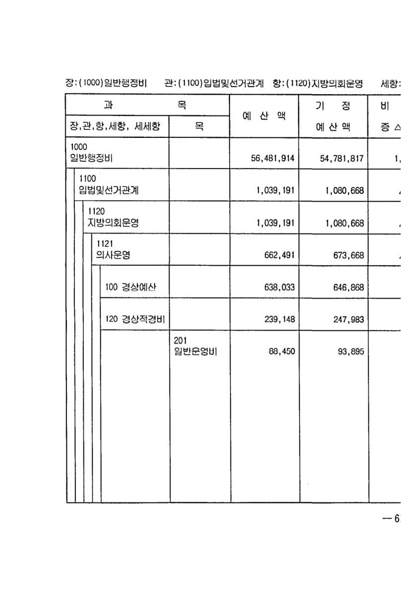 페이지