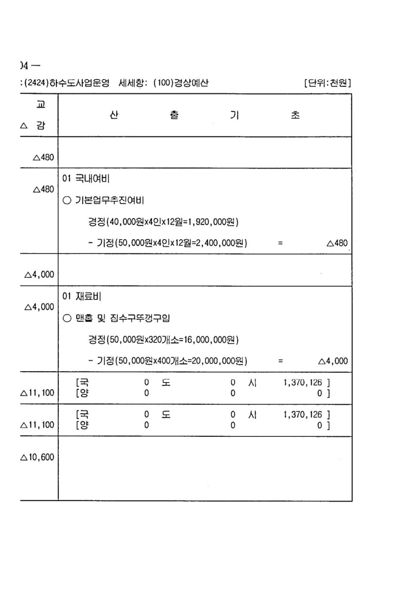 페이지