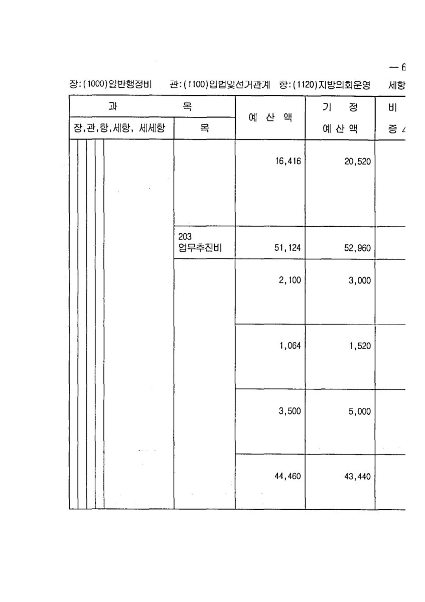 페이지